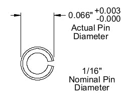 Roll Pin vs. Dowel Pin vs. Spring Pin: What's the Difference