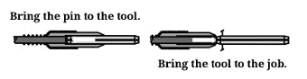 Illustration of a drill bit and tool with text instructions on a white background